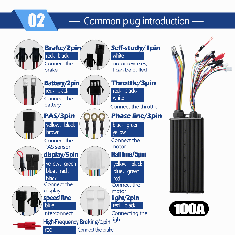 MTX39 E bike Conversion Kit 72 - đánh giá và giá Mountain Biking Gear
